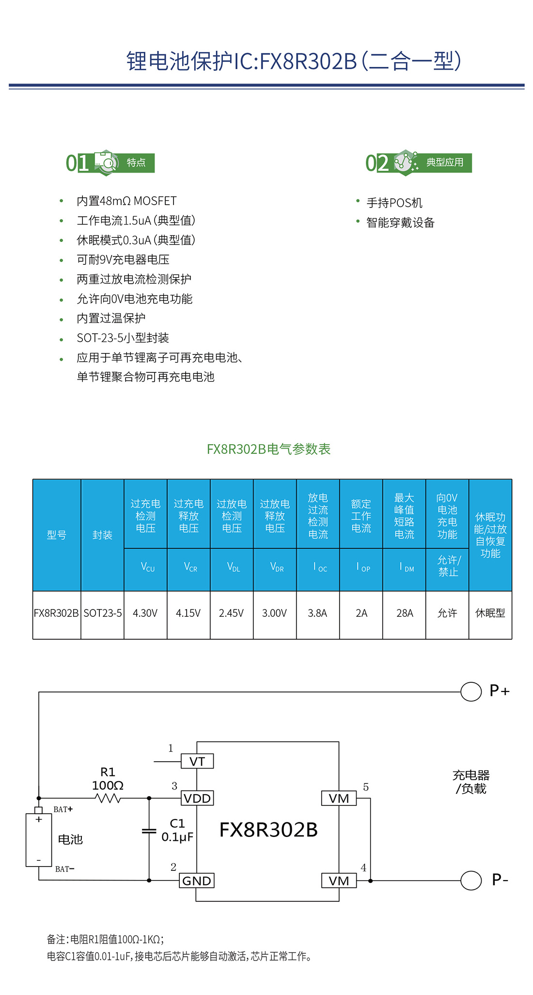 云顶yd2223线路检测