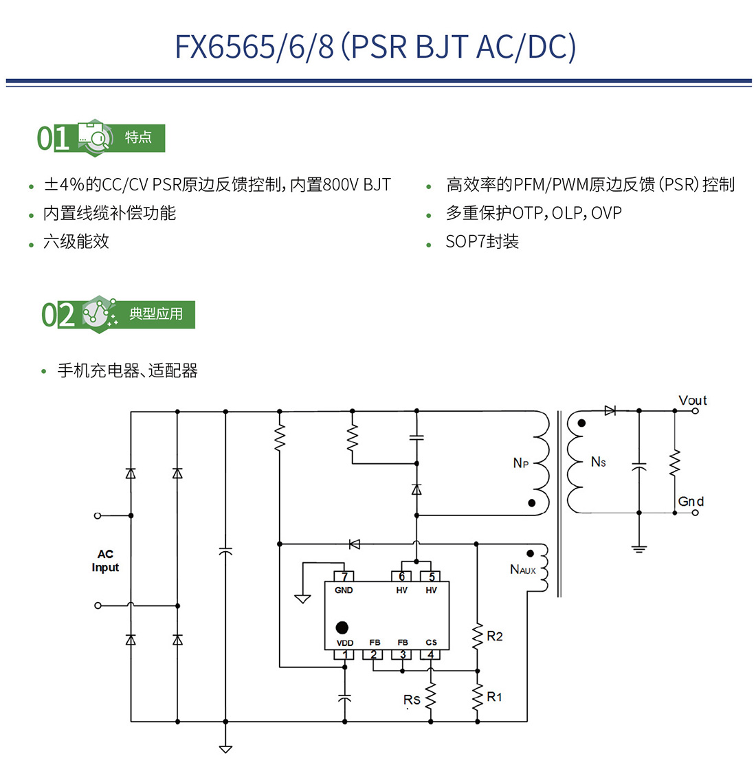 云顶yd2223线路检测