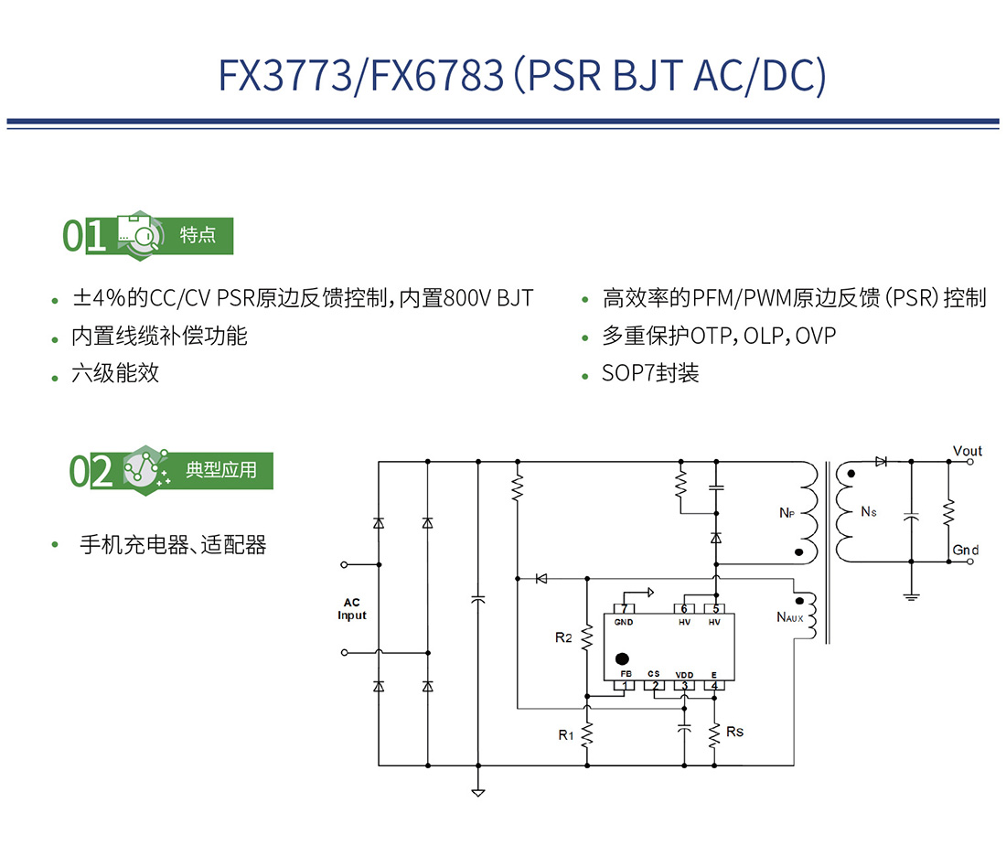 云顶yd2223线路检测