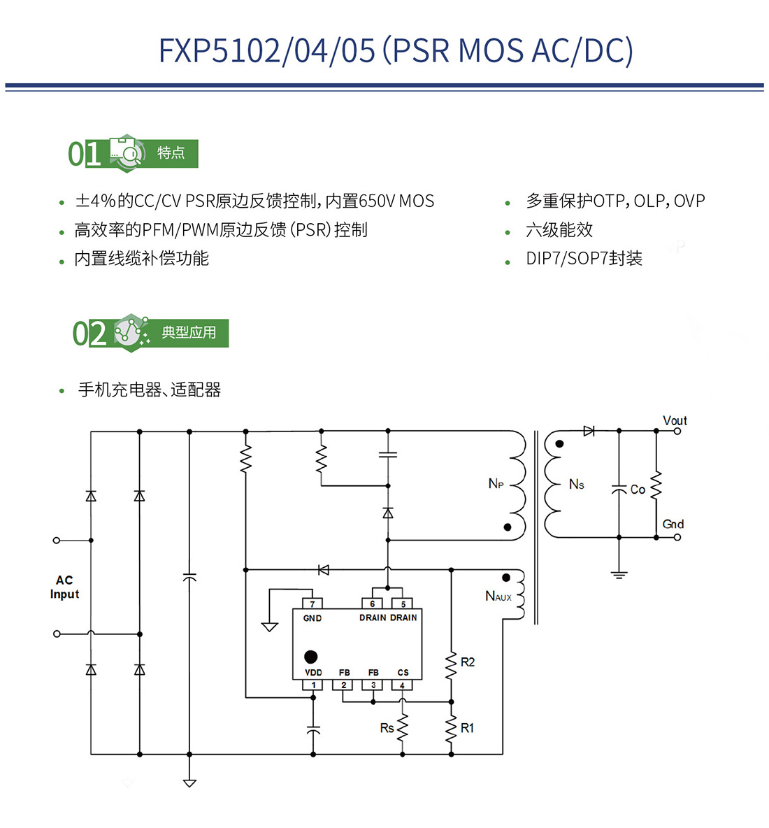 云顶yd2223线路检测