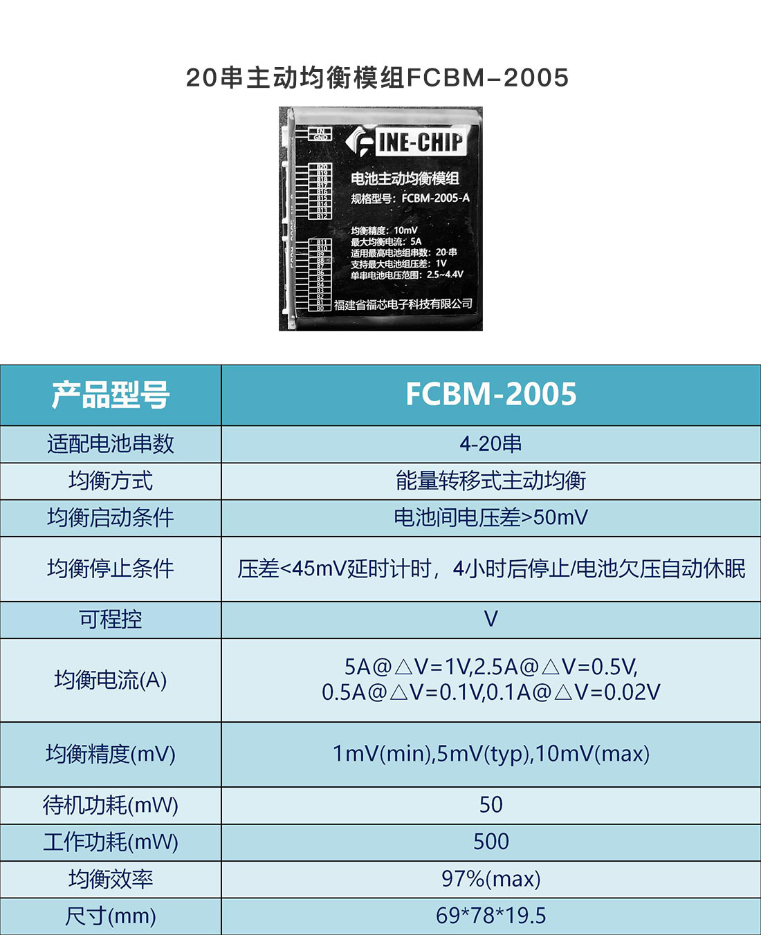 云顶yd2223线路检测