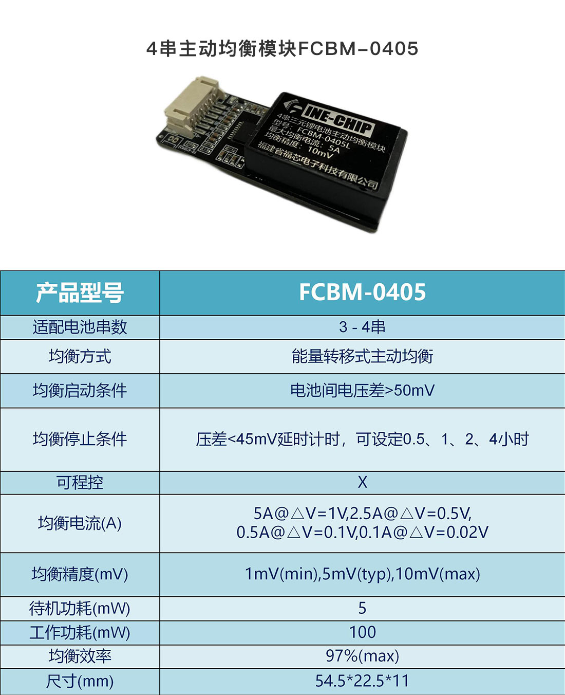 银河国际在线网站