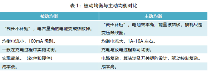 新京澳门葡萄城