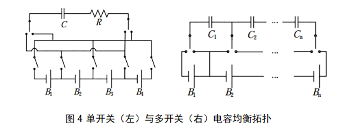 云顶yd2223线路检测