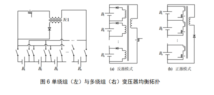 新京澳门葡萄城