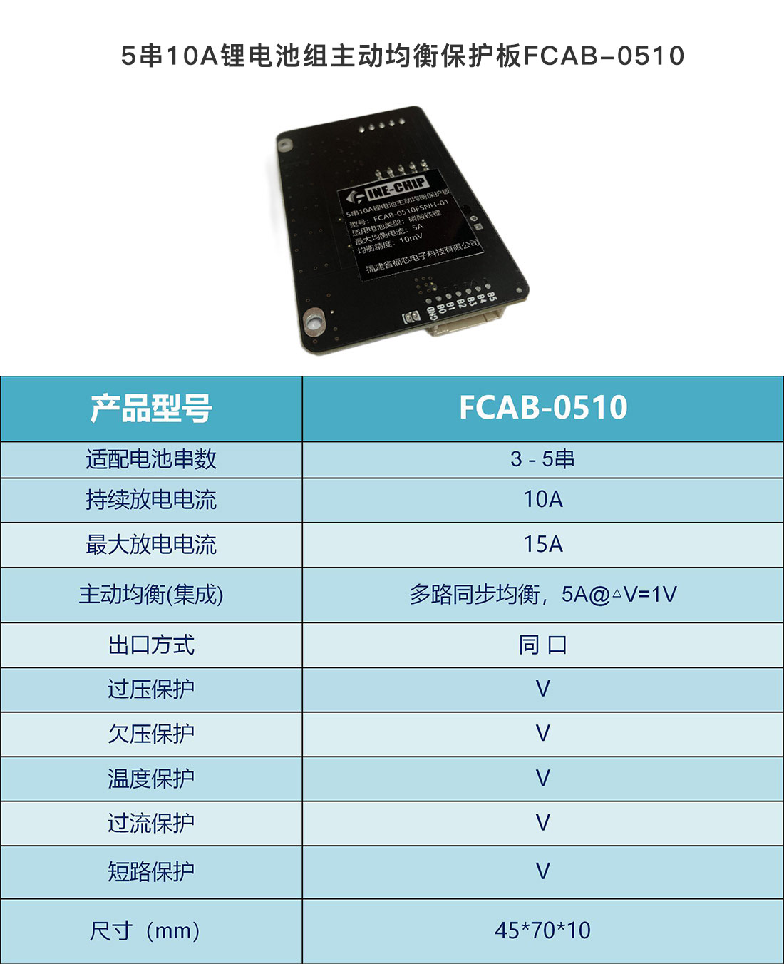 云顶yd2223线路检测