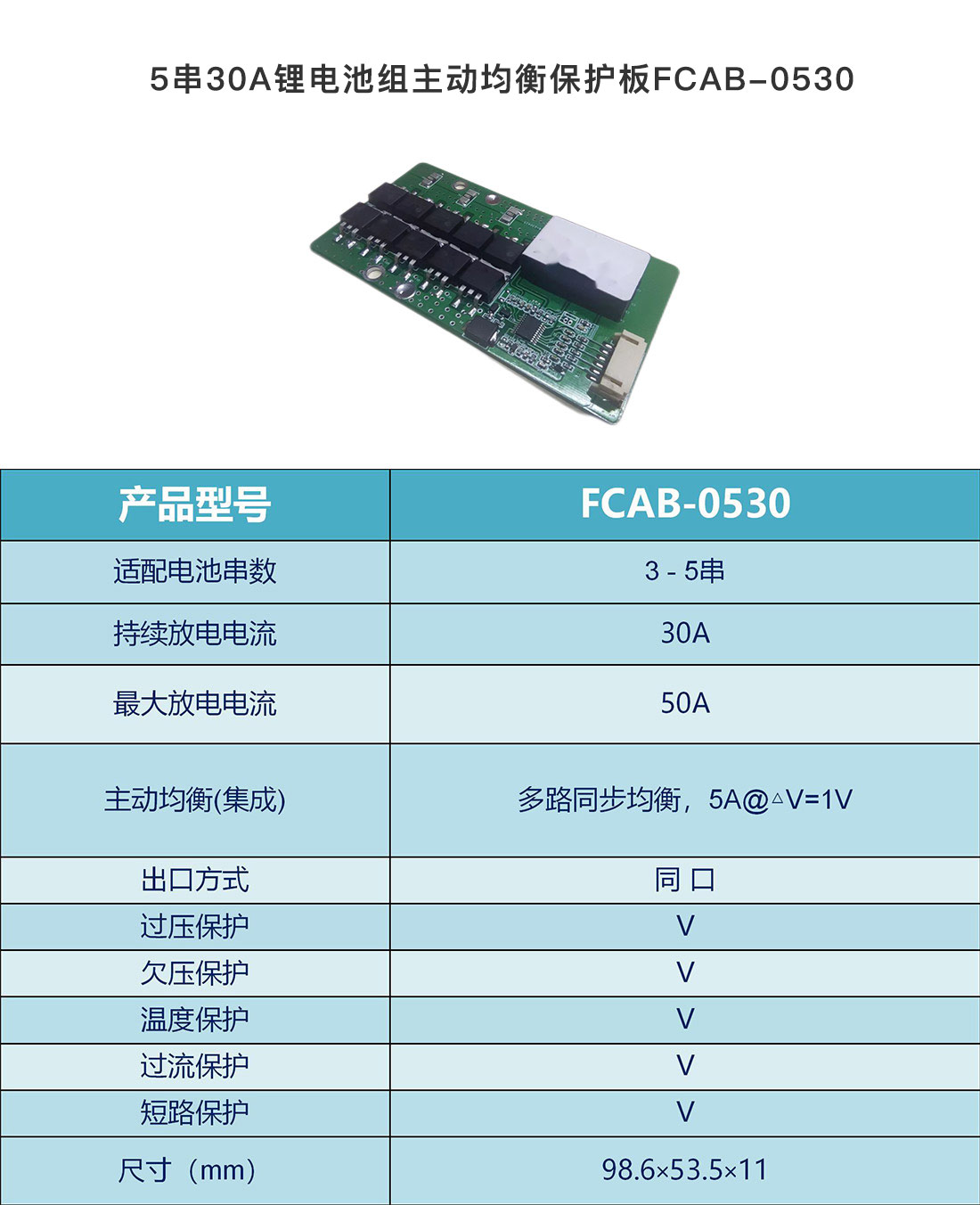 云顶yd2223线路检测