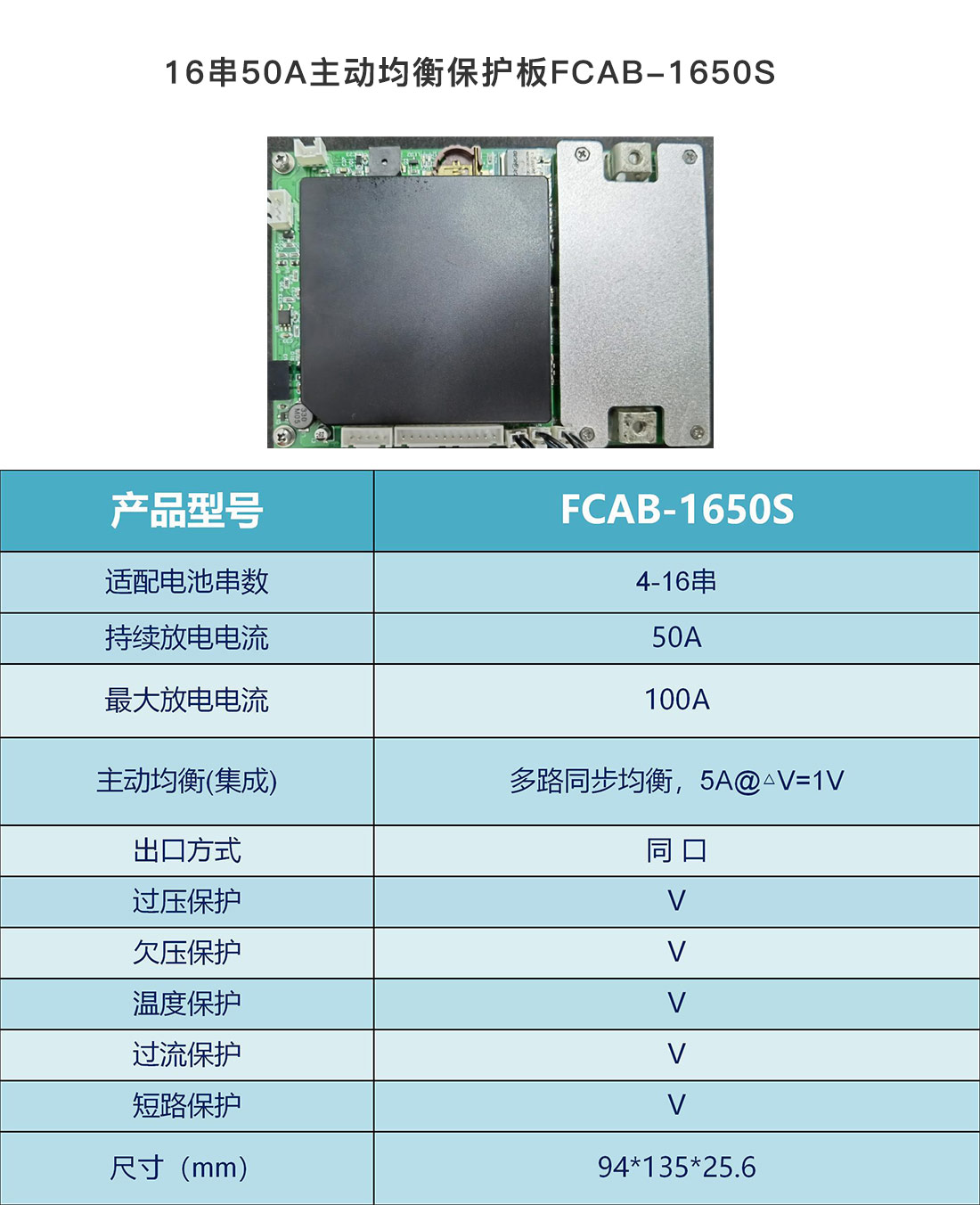 云顶yd2223线路检测